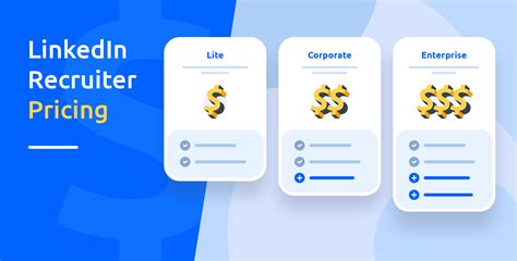 linkedin job posting cost|linkedin recruiter cost per month.